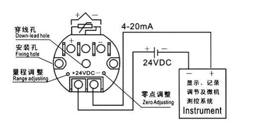 香港六联盟宝典