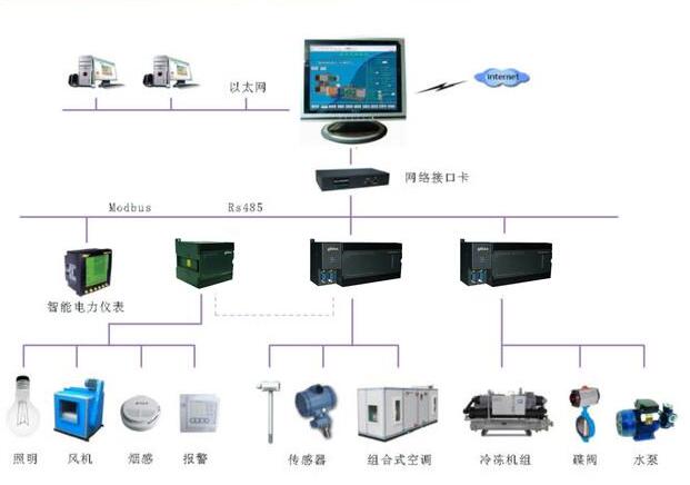 香港六联盟宝典