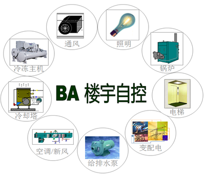 国产楼宇自控系统